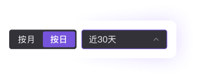 行业大盘全数据2
