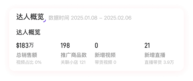 找达人2