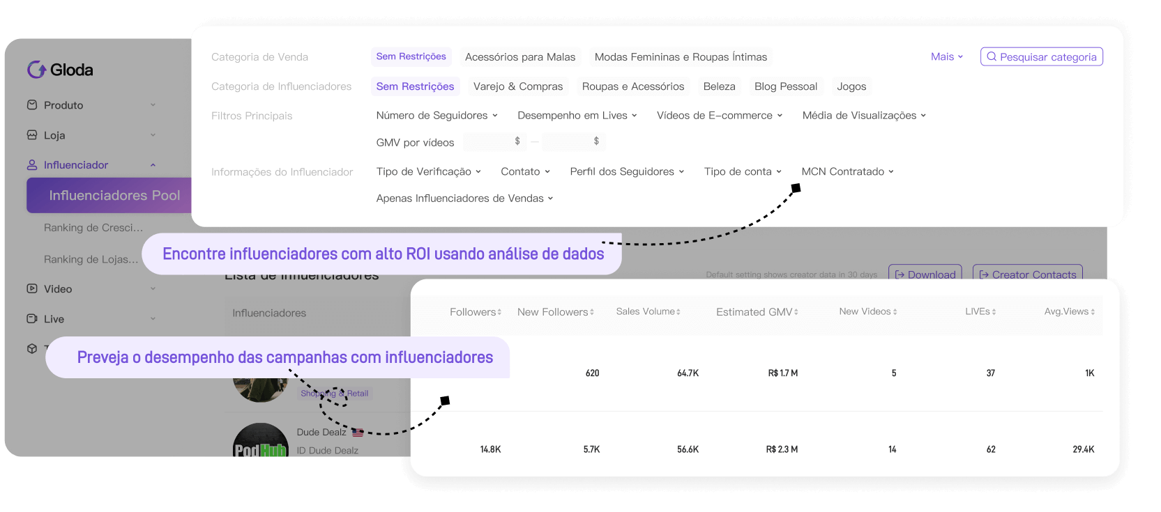 Match inteligente com criadores, impulsionado por dados