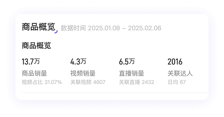 找商品3